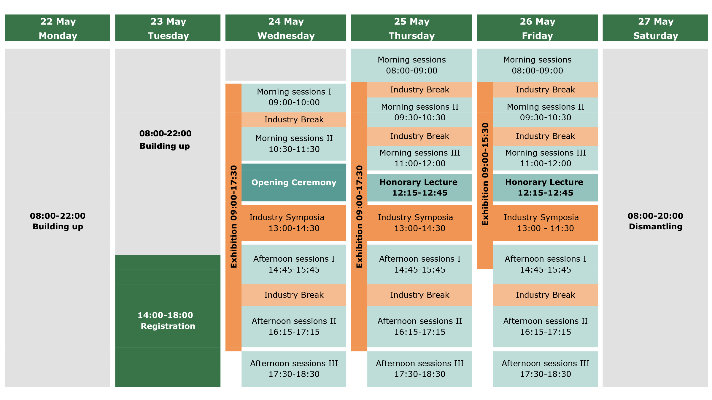 General Schedule EFORT Congress Vienna 2023 EFORT